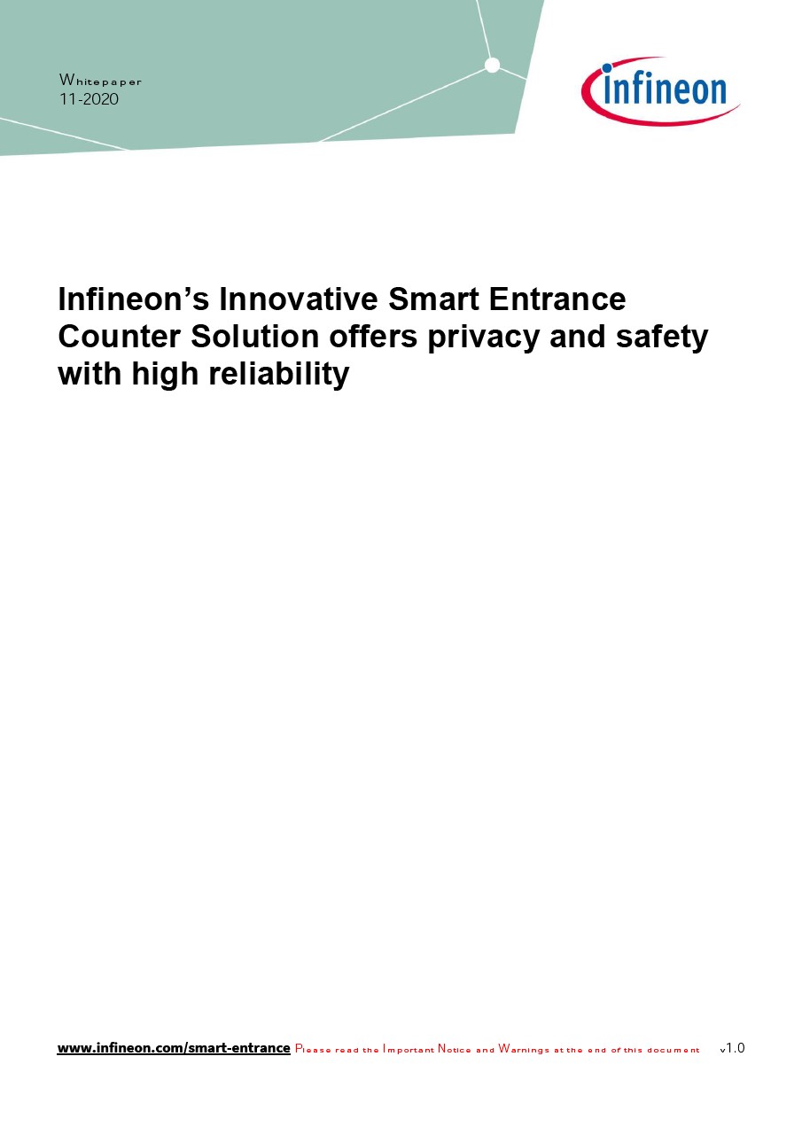 Background for thumbnail