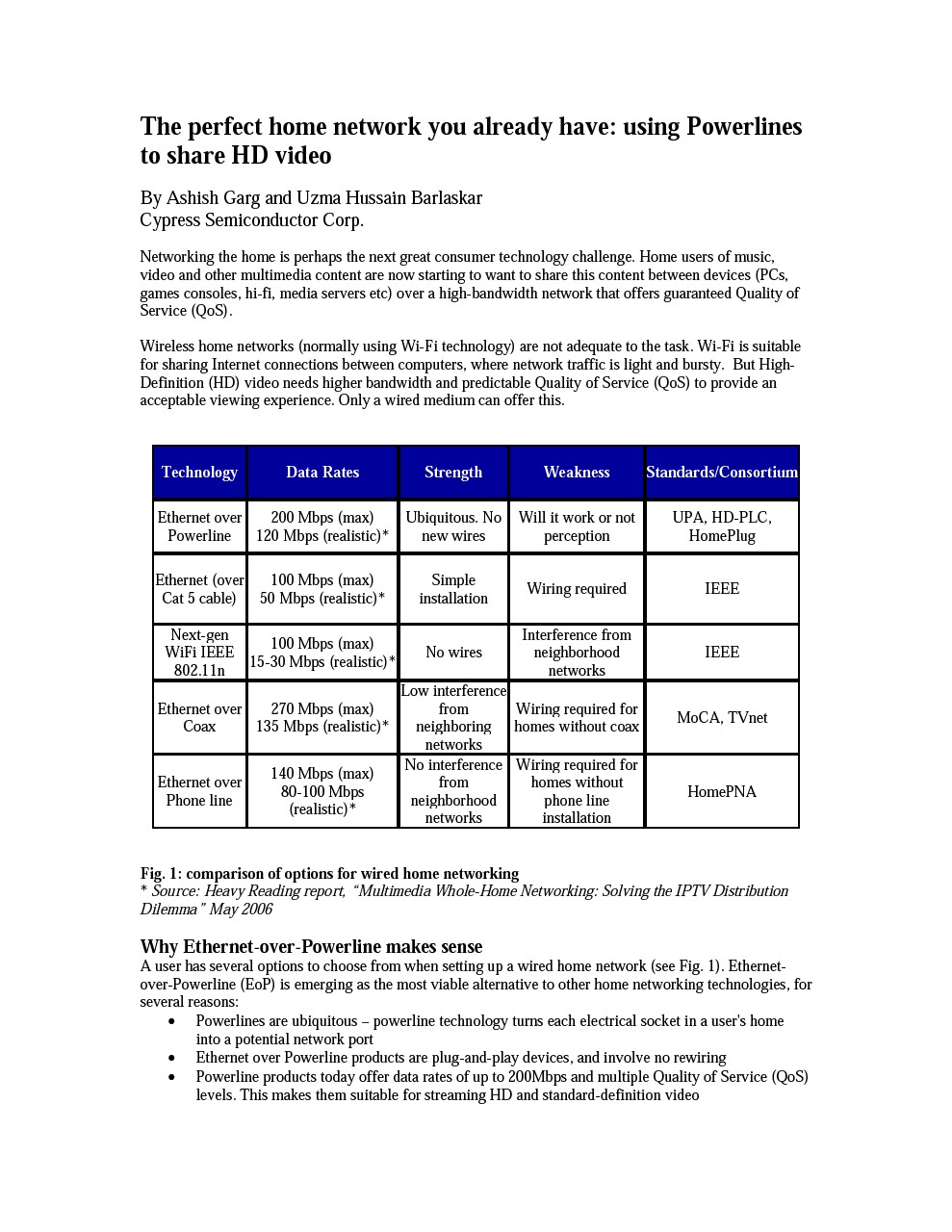 Background for thumbnail