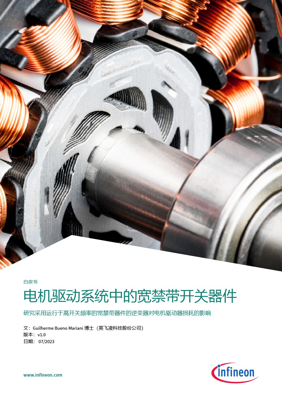 Background for thumbnail