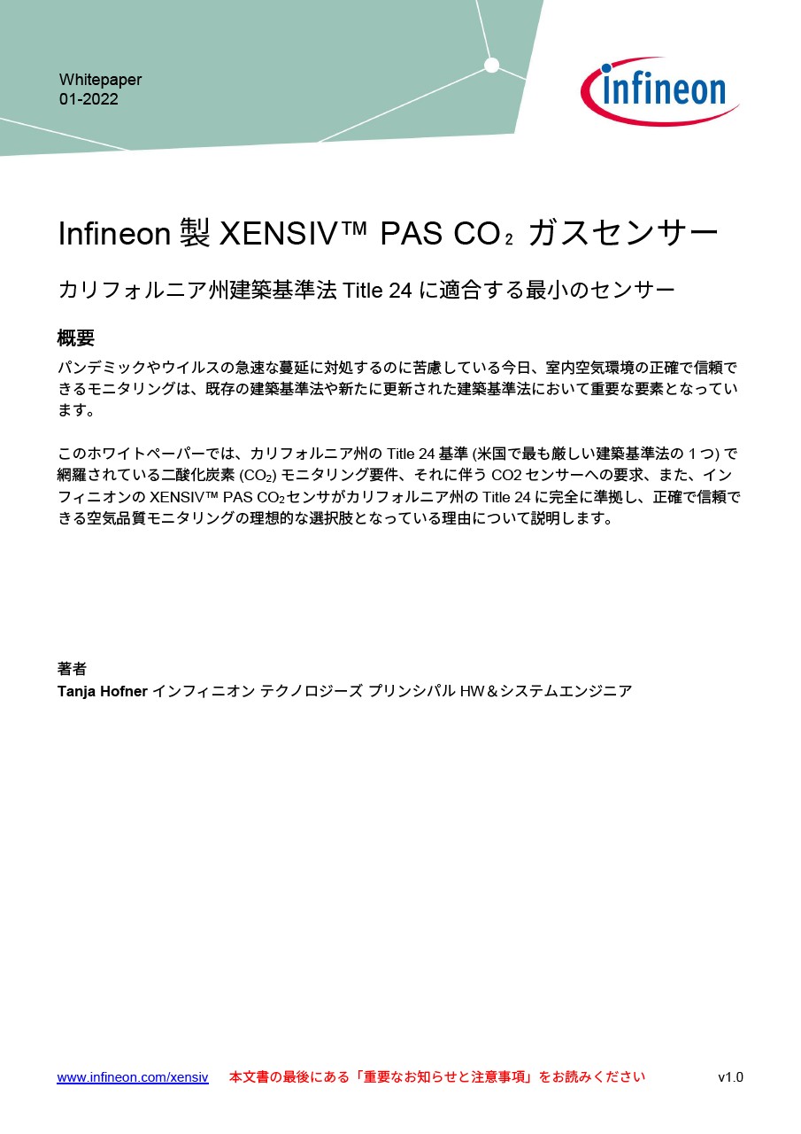 Background for thumbnail