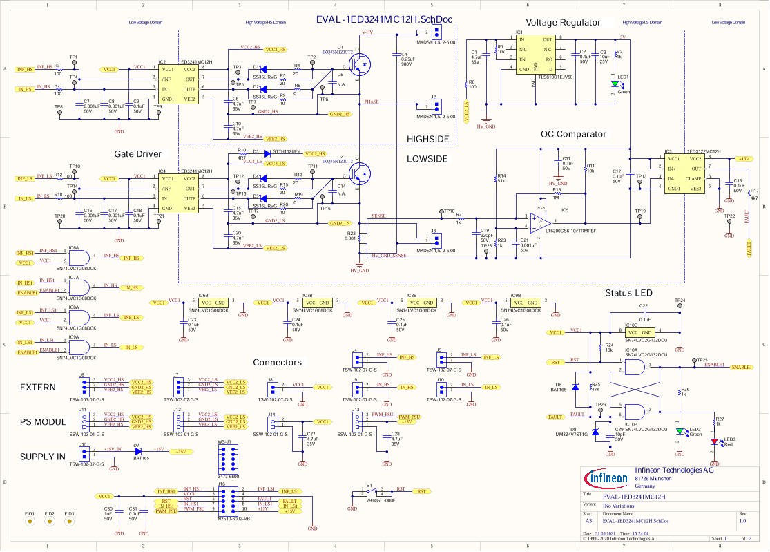 Background for thumbnail