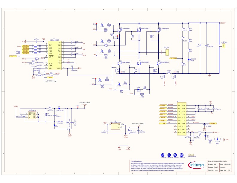 Background for thumbnail