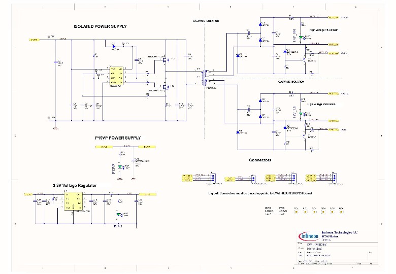 Background for thumbnail