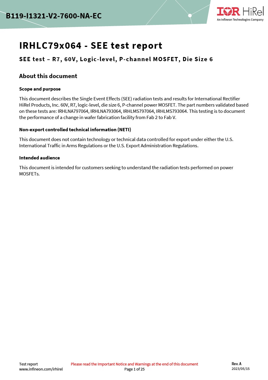 Background for thumbnail