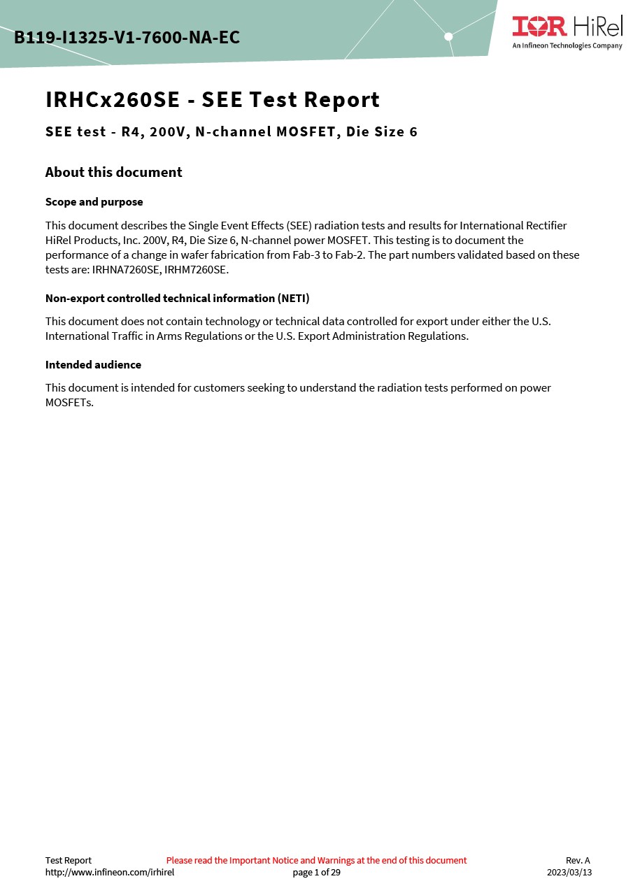 Background for thumbnail