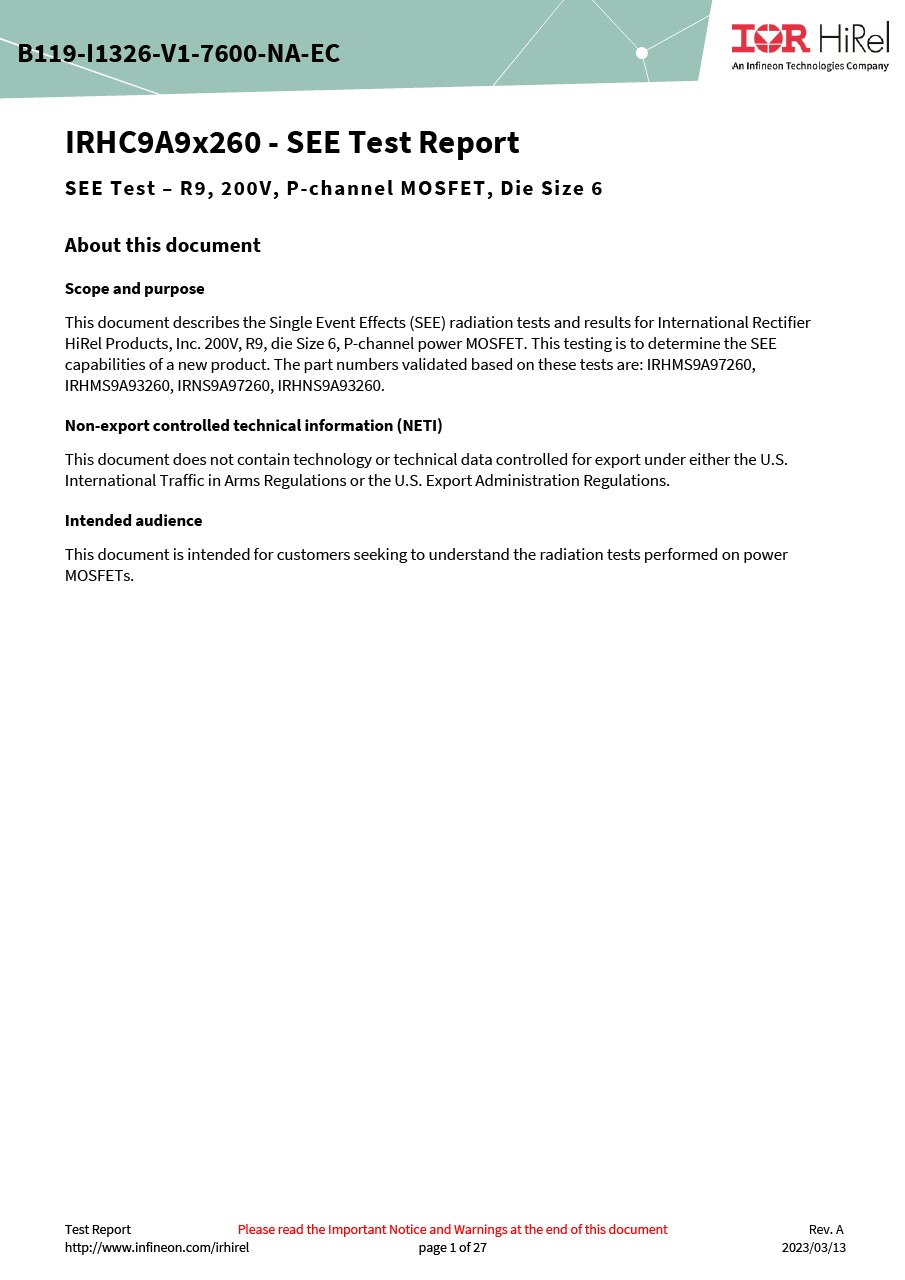 Background for thumbnail