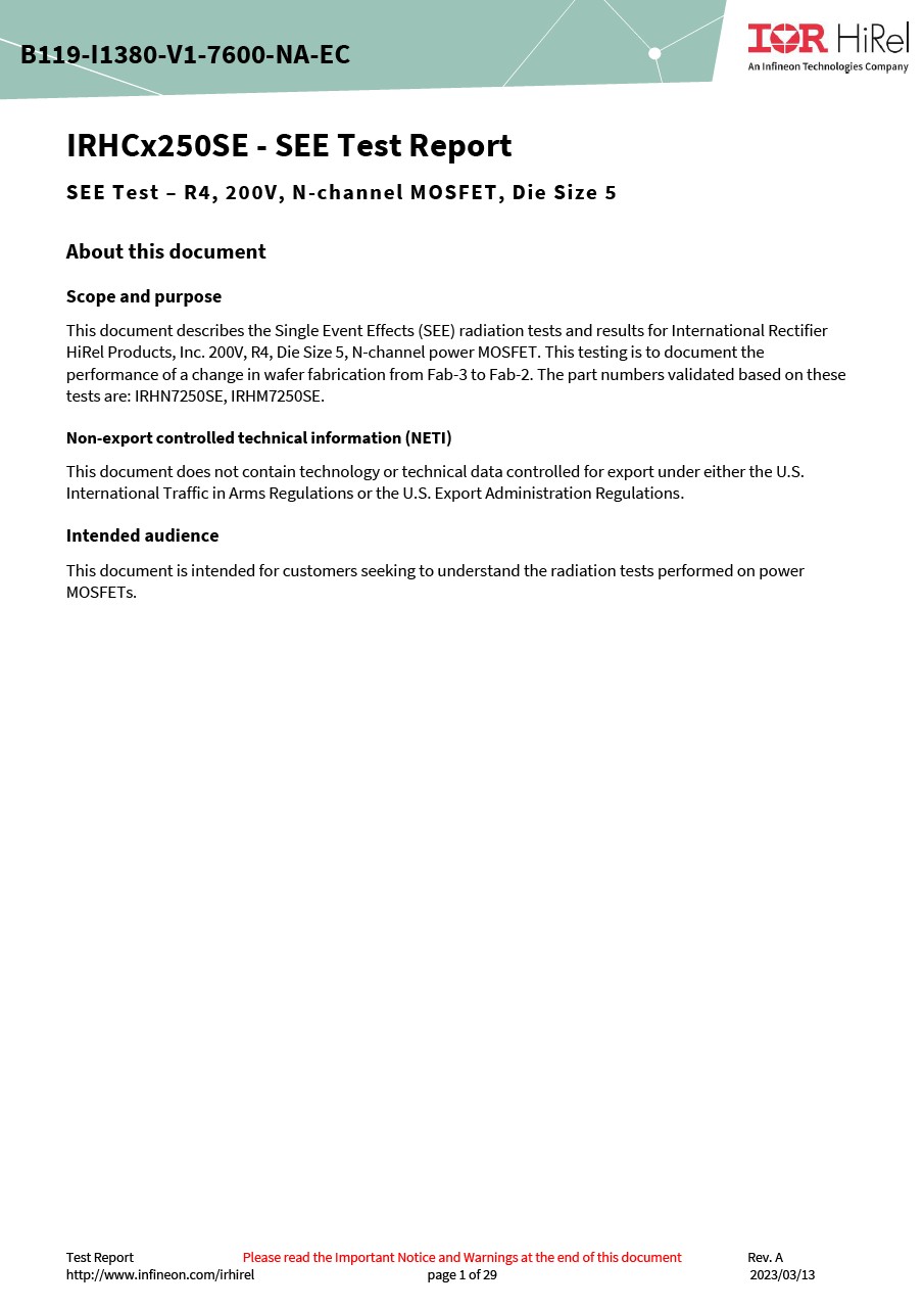 Background for thumbnail