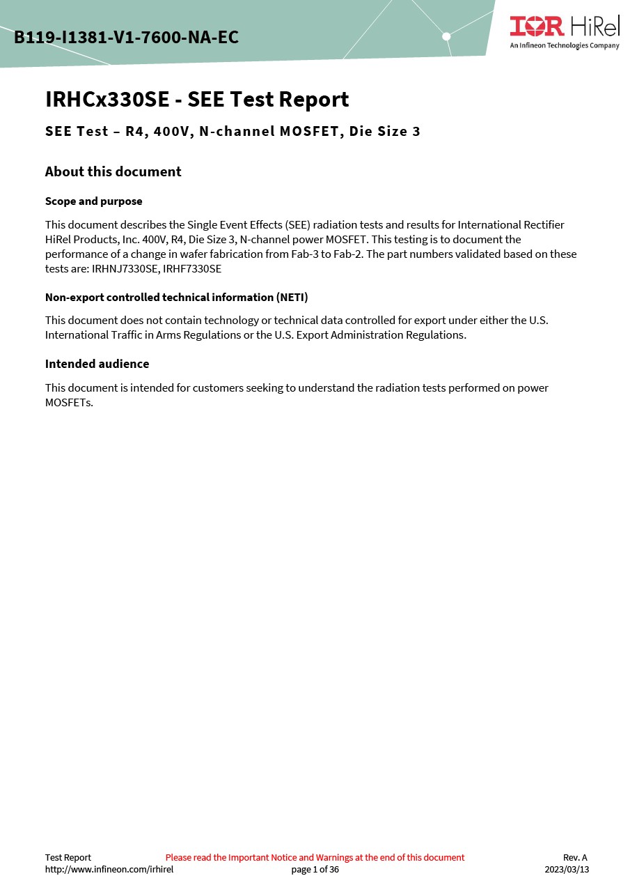 Background for thumbnail