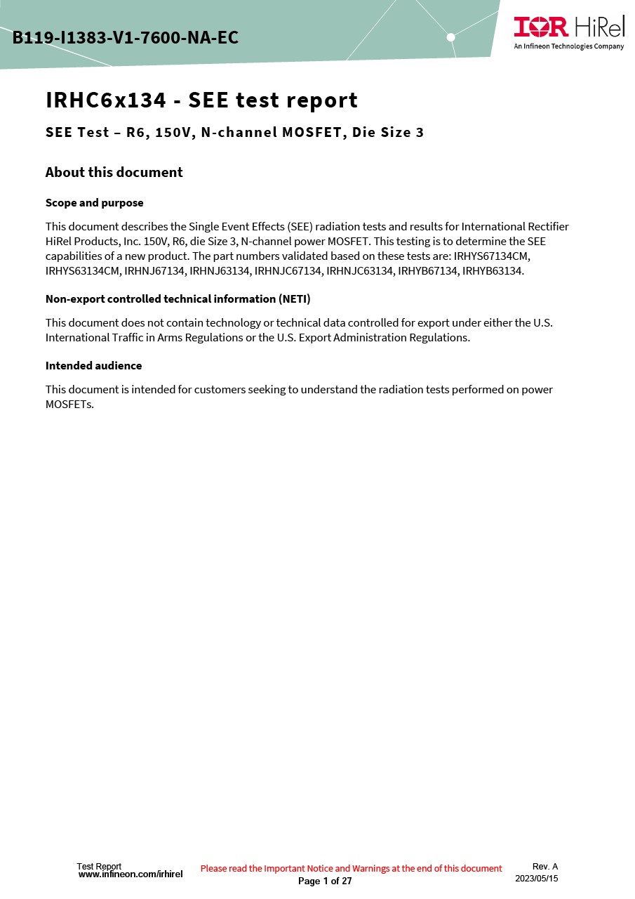 Background for thumbnail