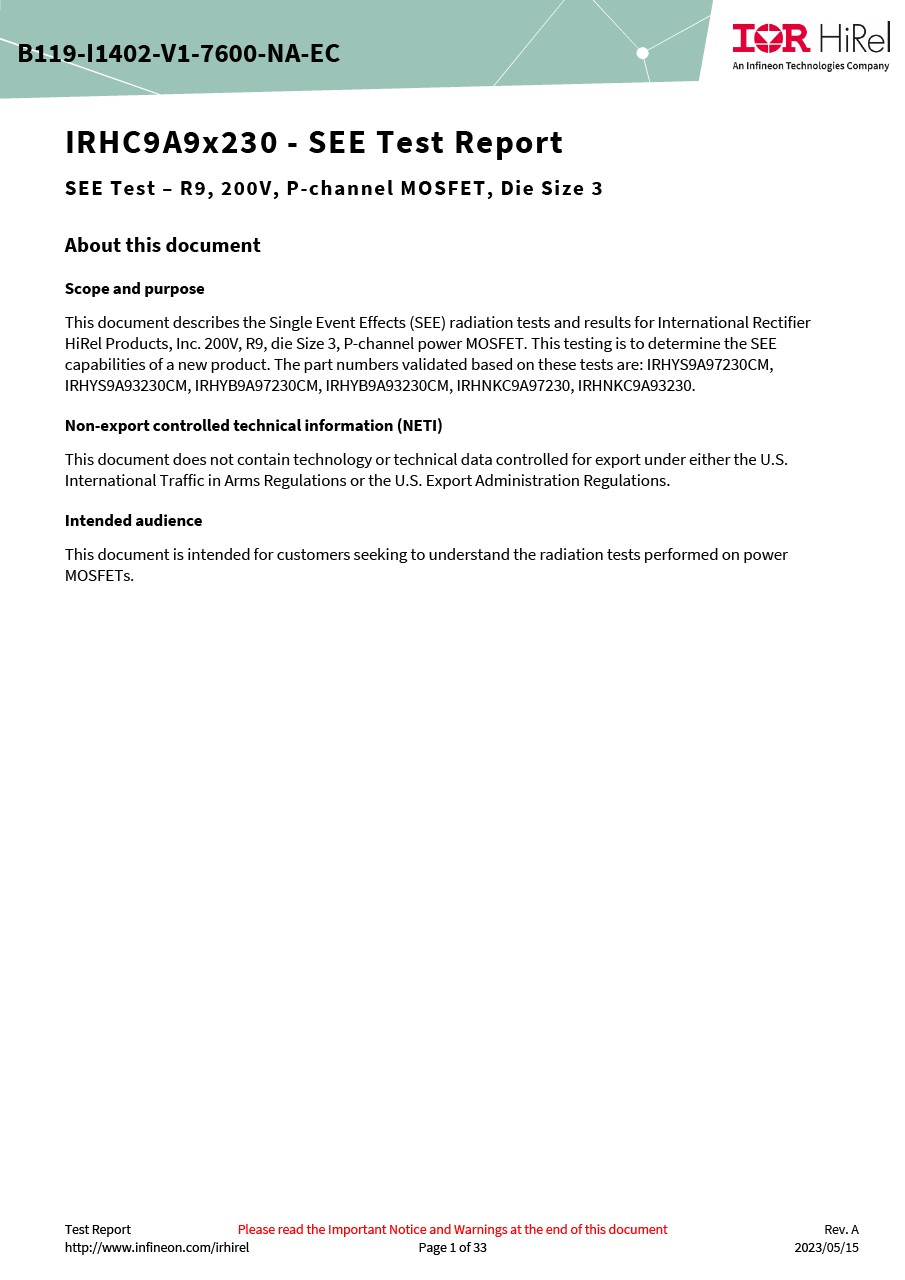 Background for thumbnail