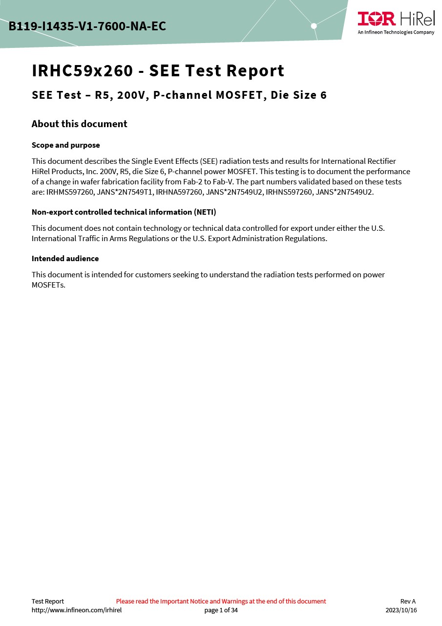 Background for thumbnail