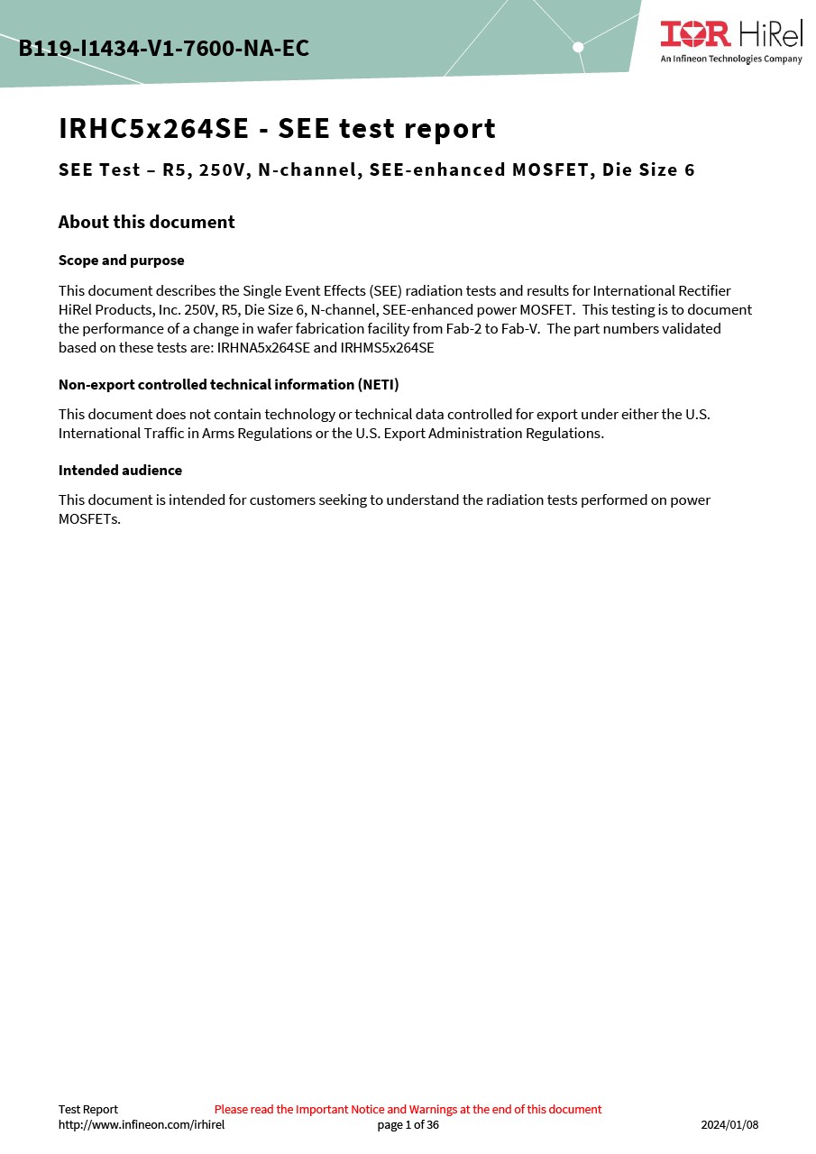 Background for thumbnail