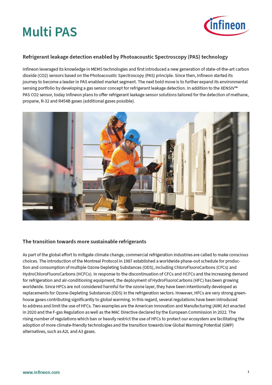 Background for thumbnail