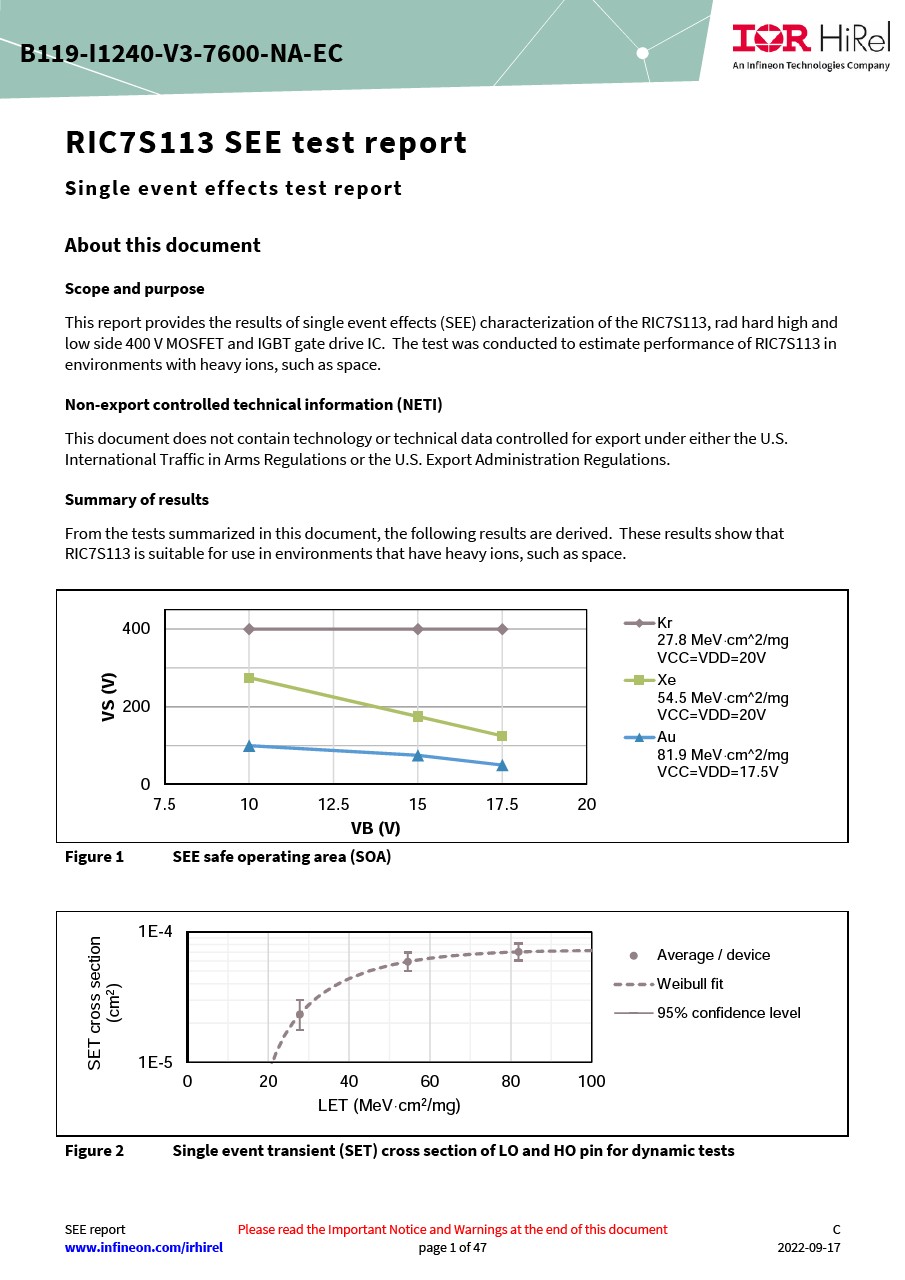 Background for thumbnail