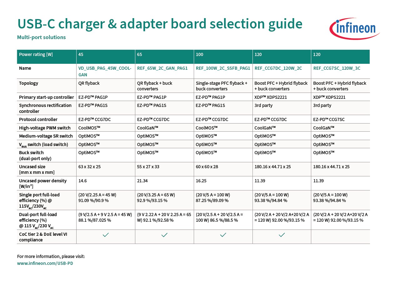 Background for thumbnail