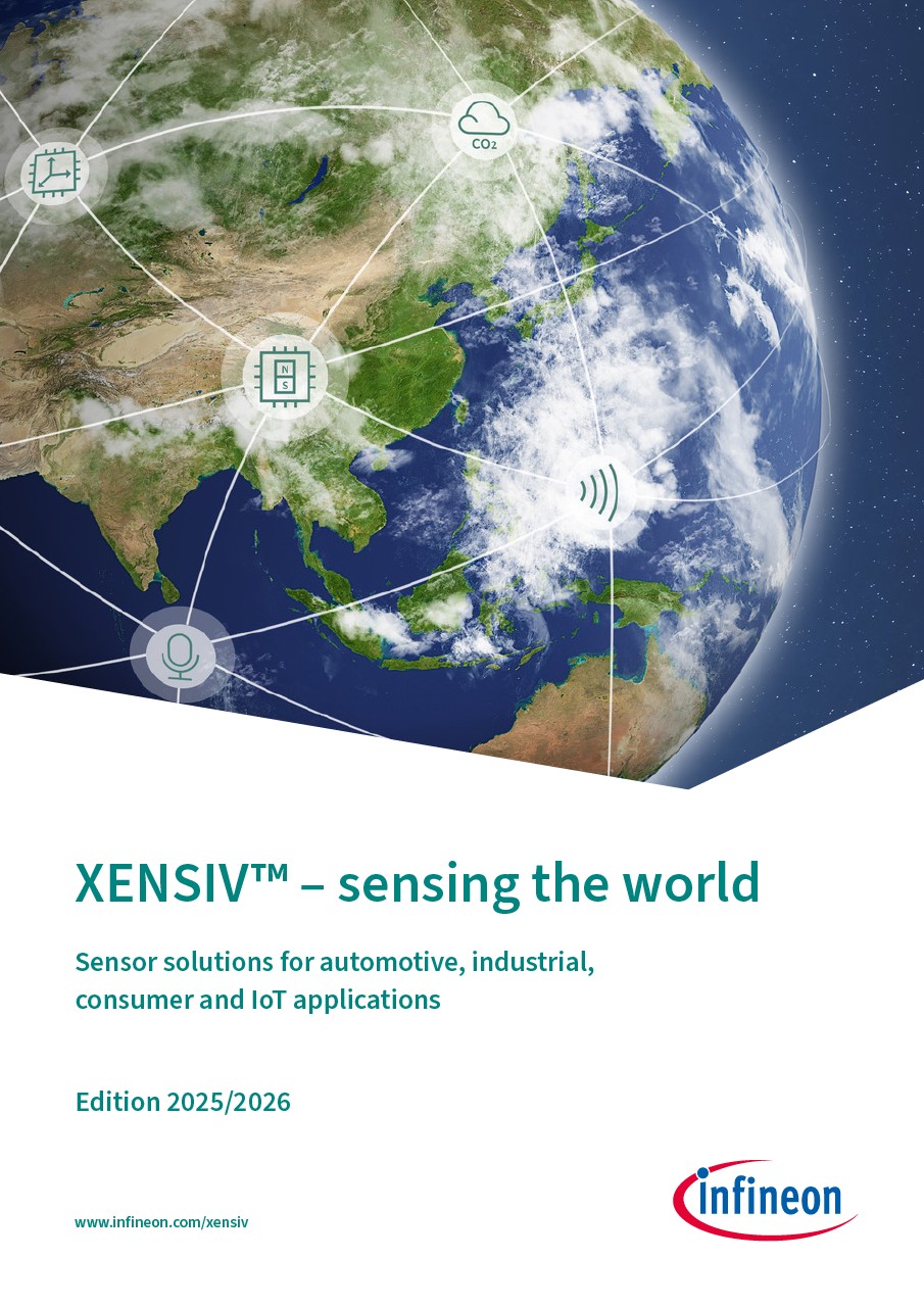 Background for thumbnail