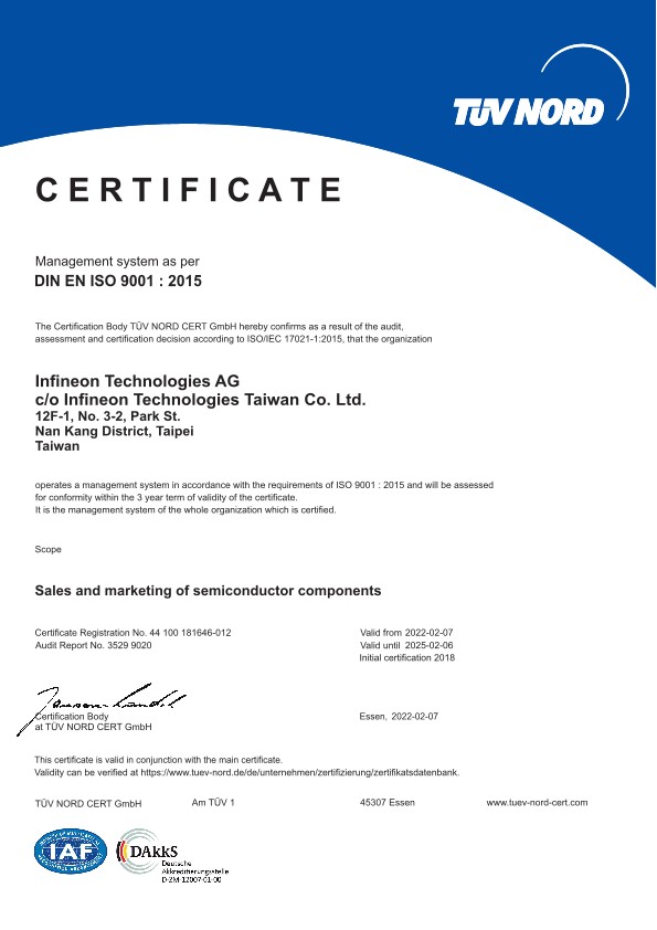 Background for thumbnail