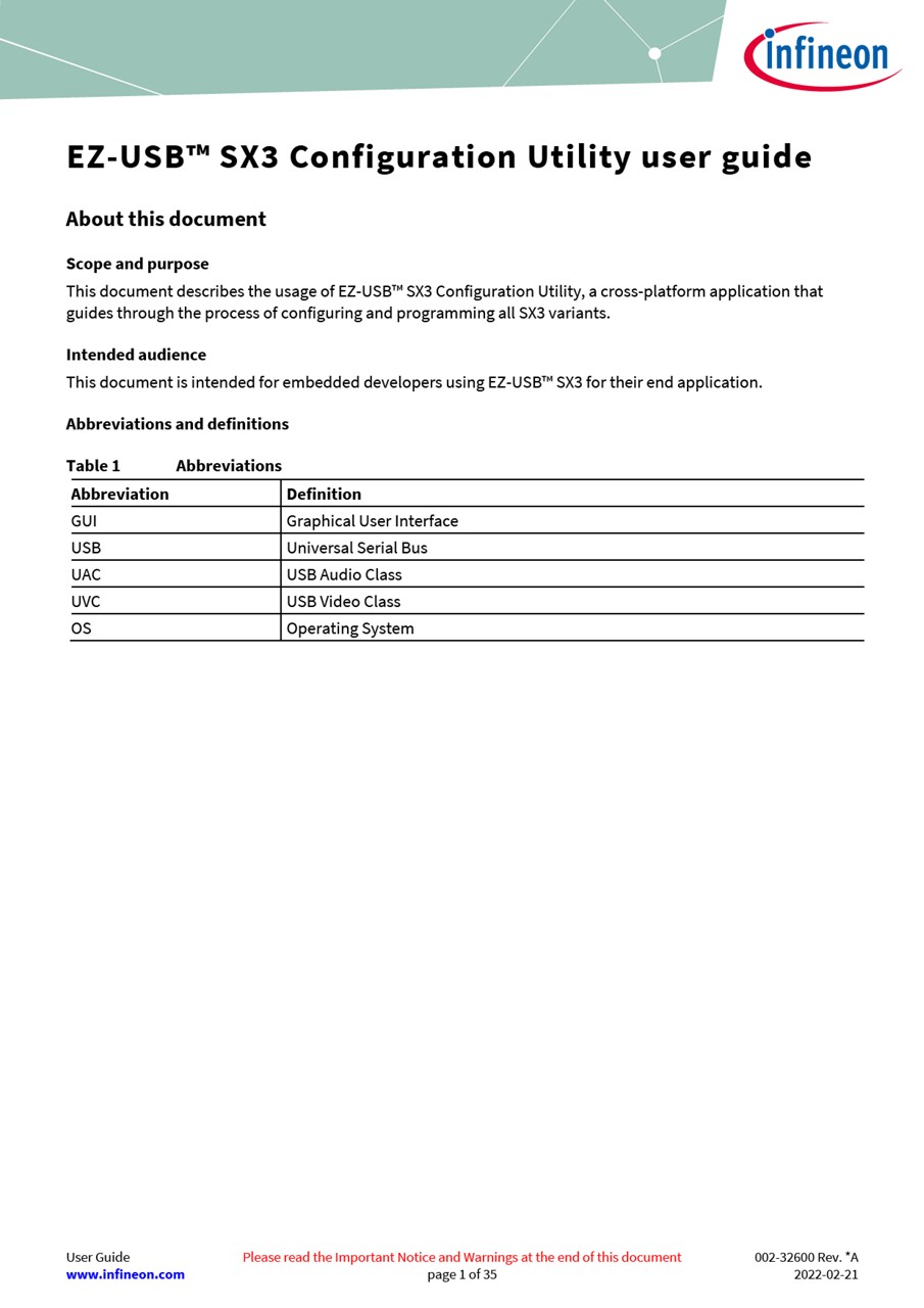 Background for thumbnail