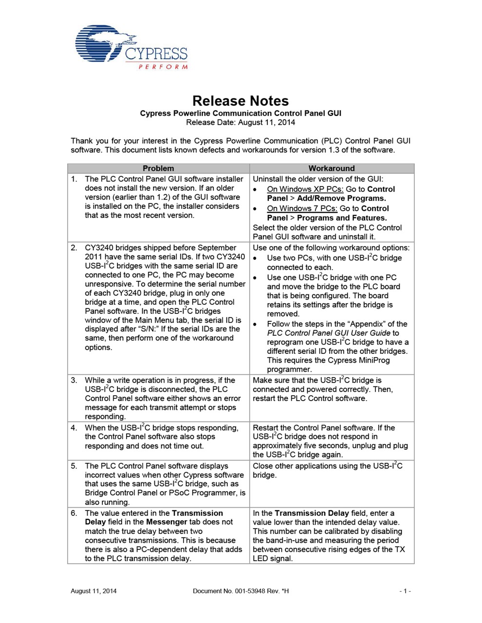 Background for thumbnail