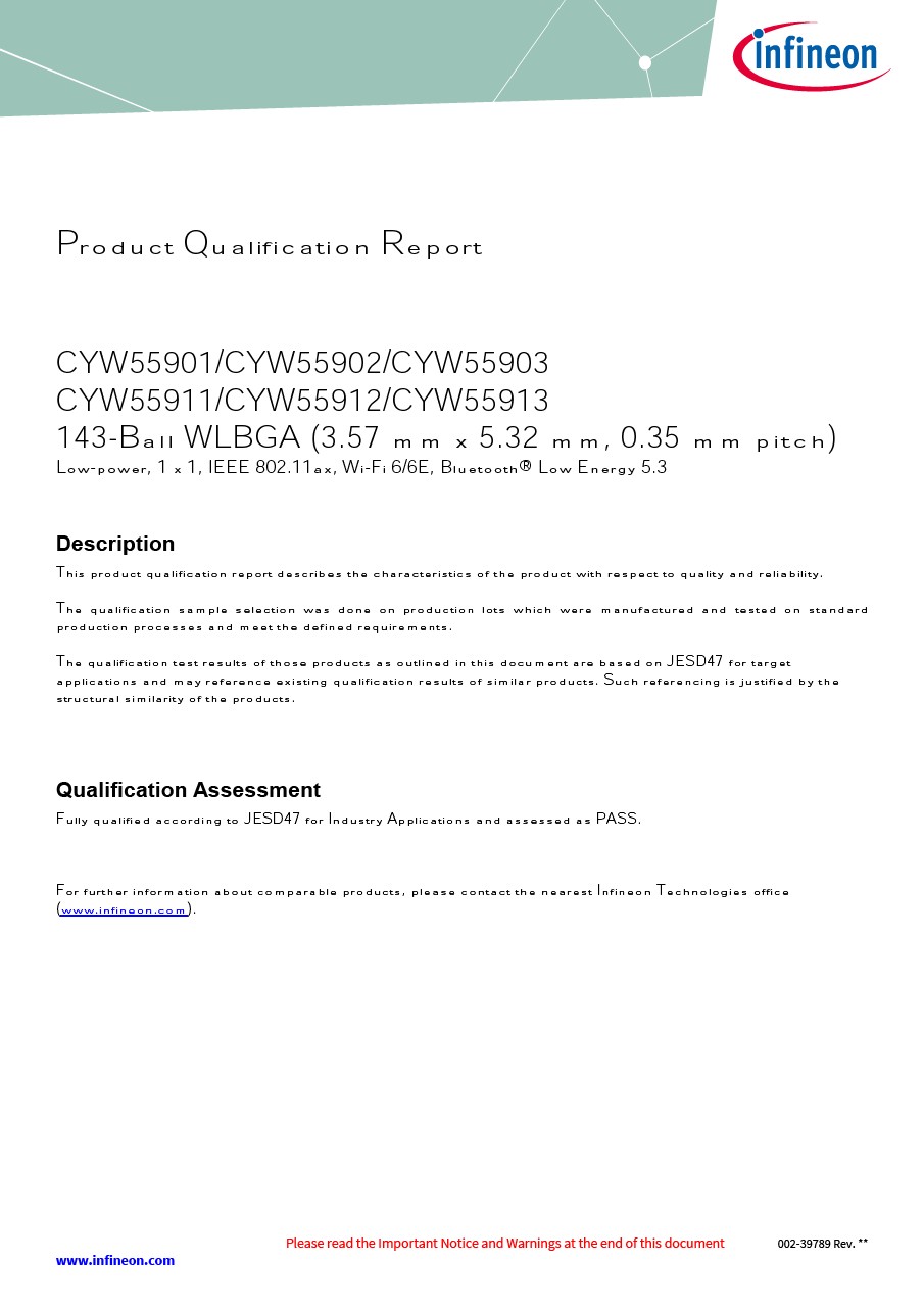 Background for thumbnail