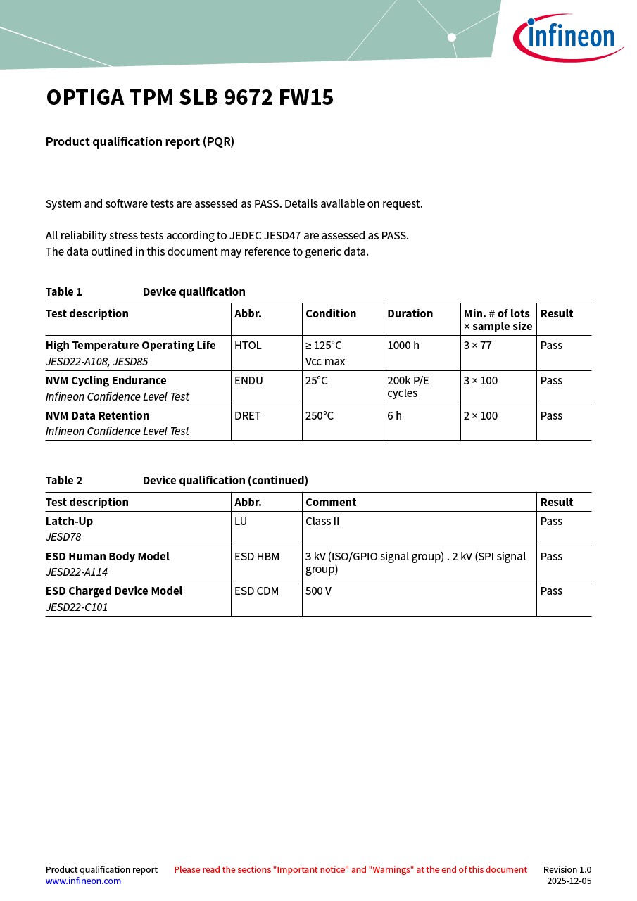 Background for thumbnail