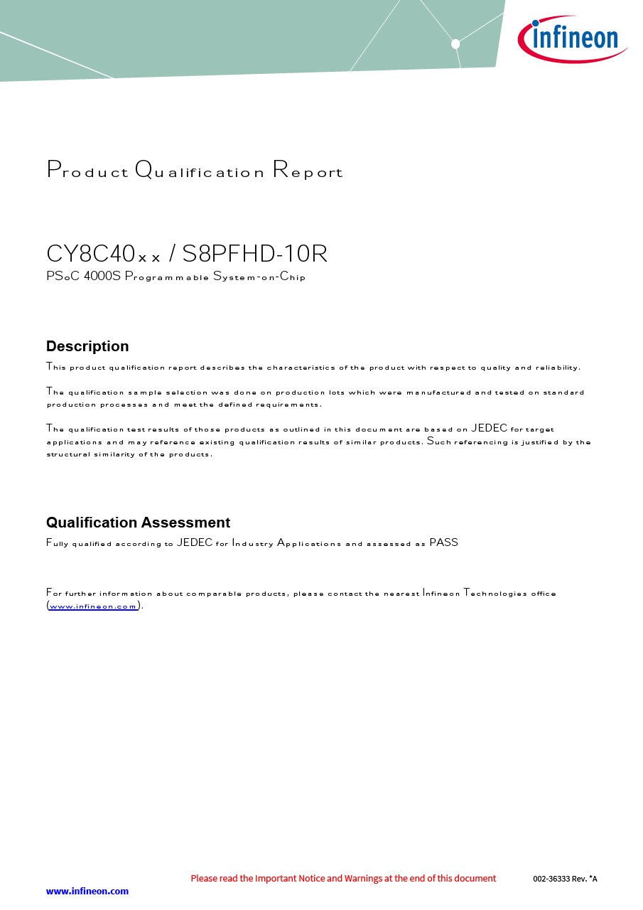 Background for thumbnail