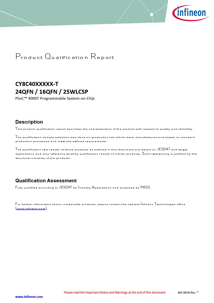 Background for thumbnail