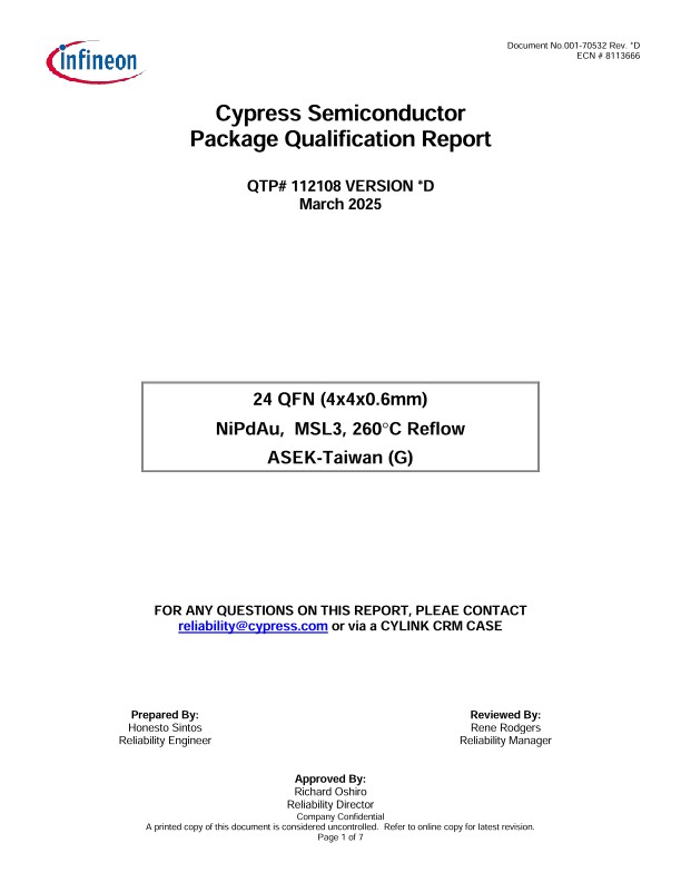 Background for thumbnail