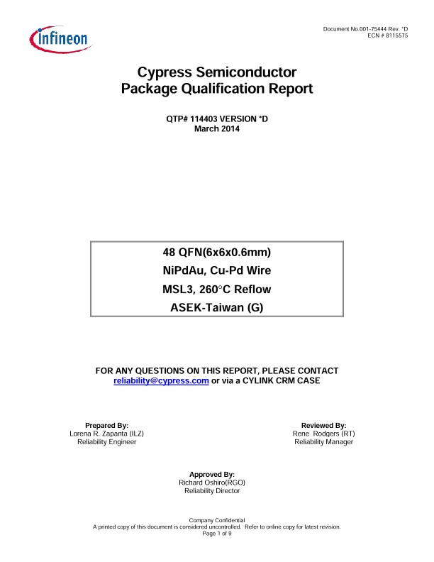 Background for thumbnail