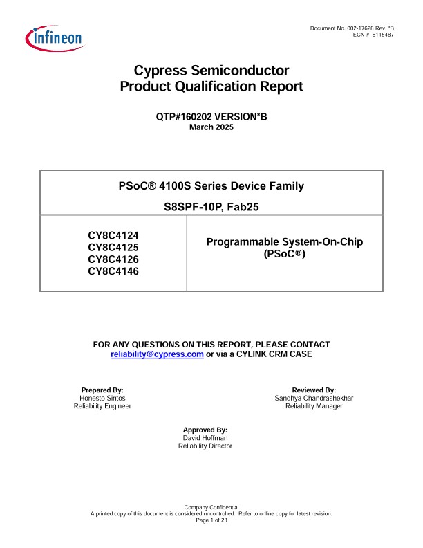 Background for thumbnail