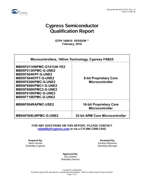 Background for thumbnail