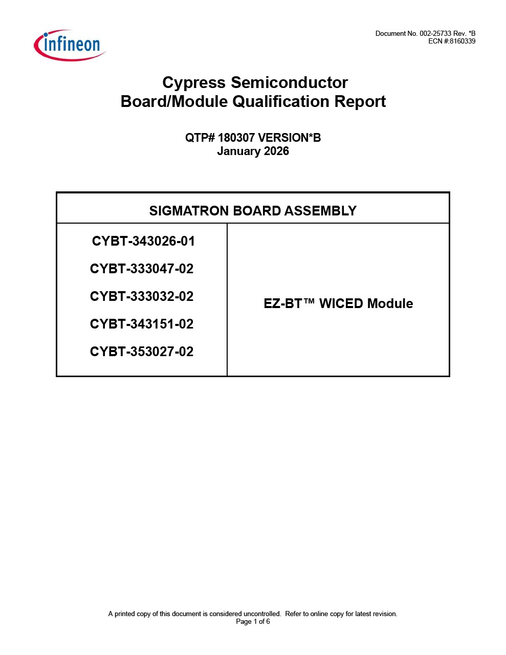 Background for thumbnail