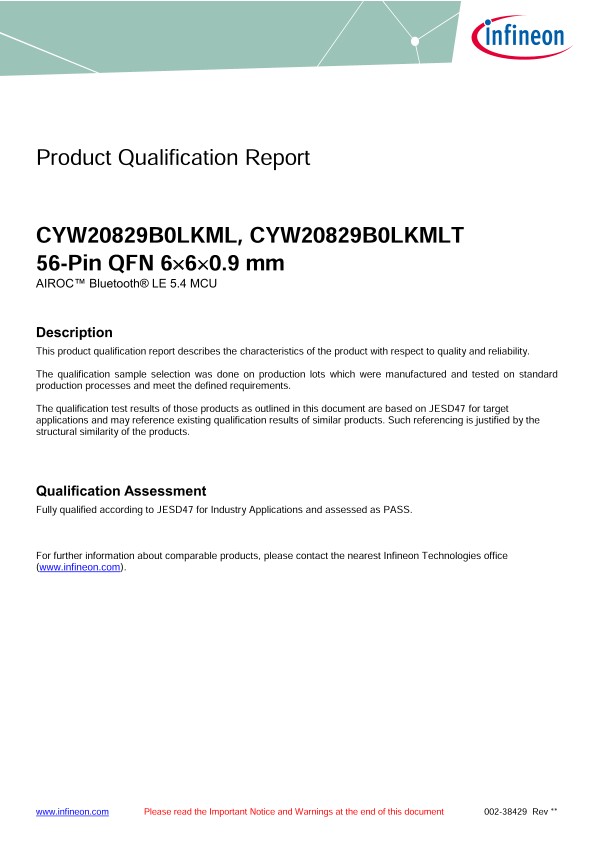 Background for thumbnail