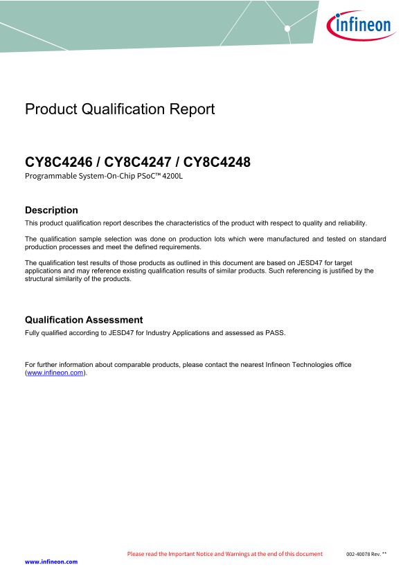 Background for thumbnail