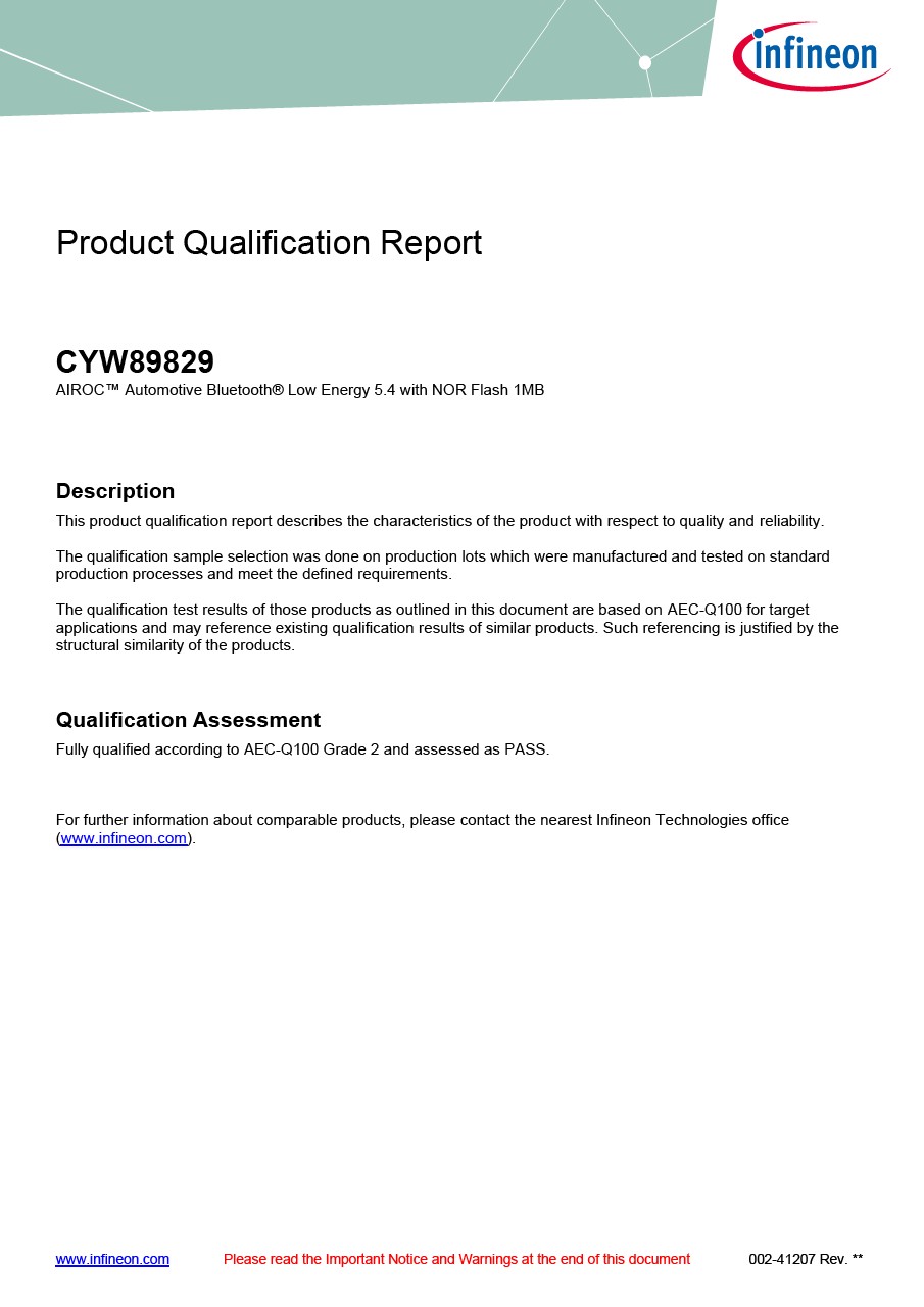 Background for thumbnail