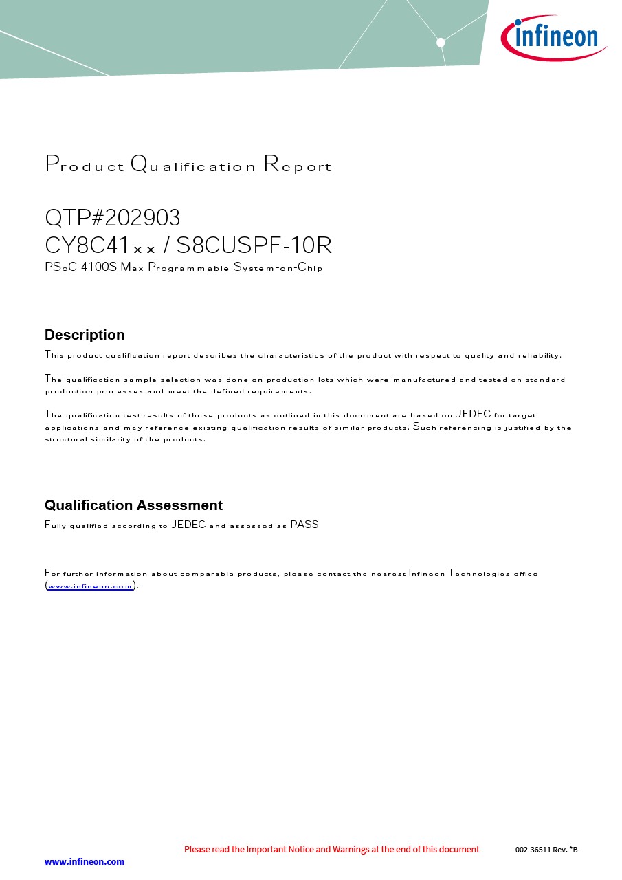 Background for thumbnail