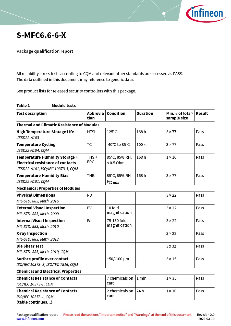 Background for thumbnail