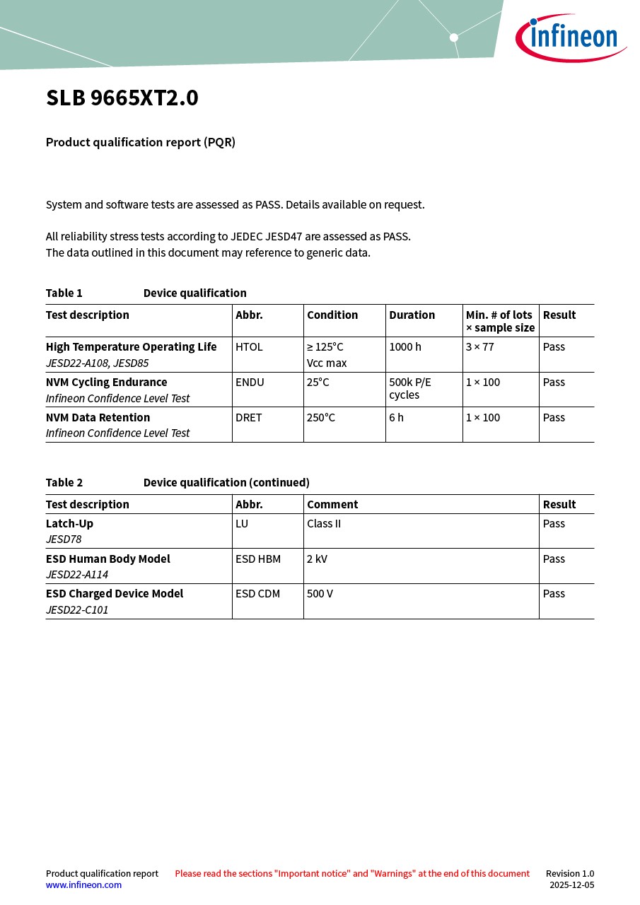 Background for thumbnail