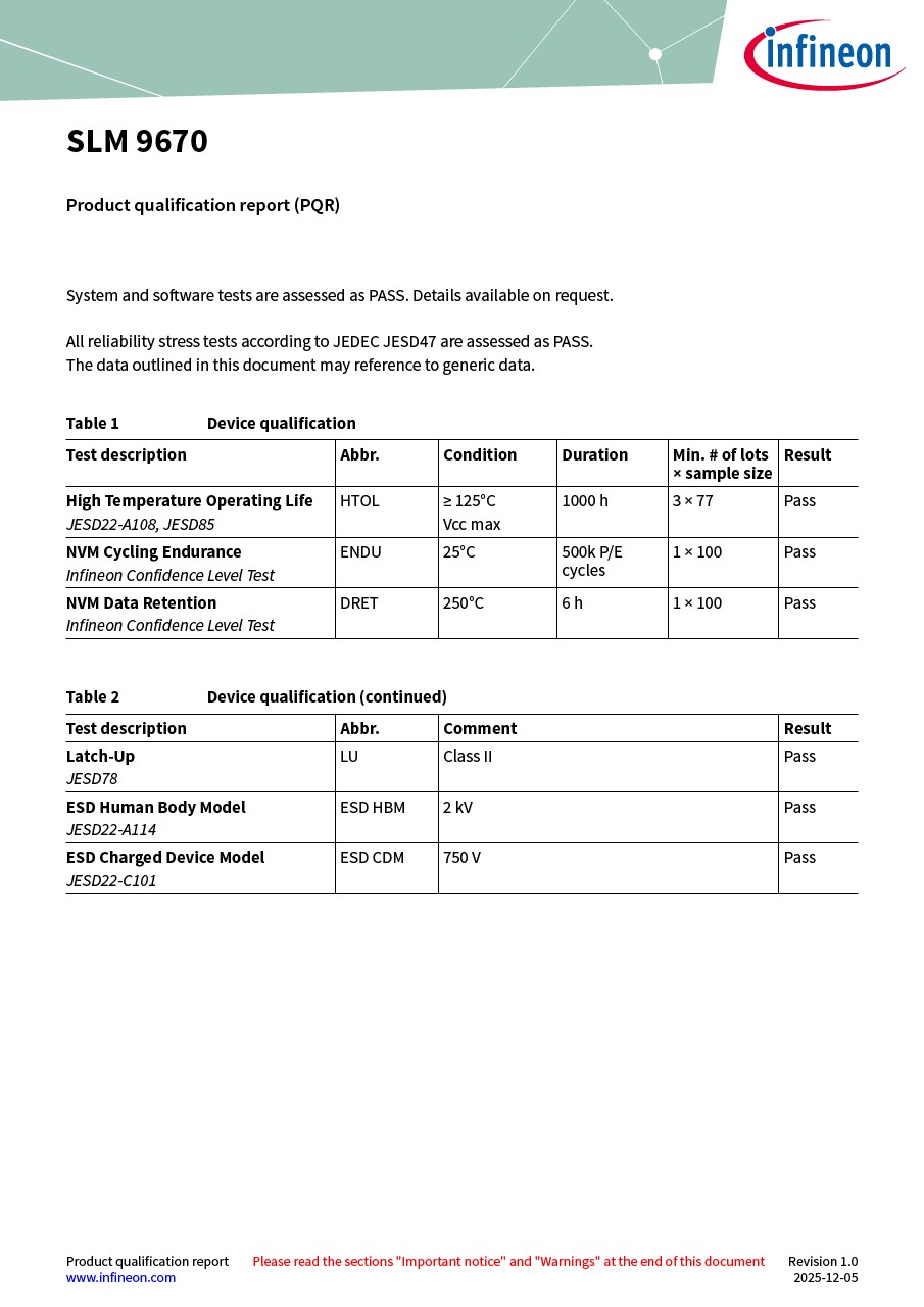 Background for thumbnail