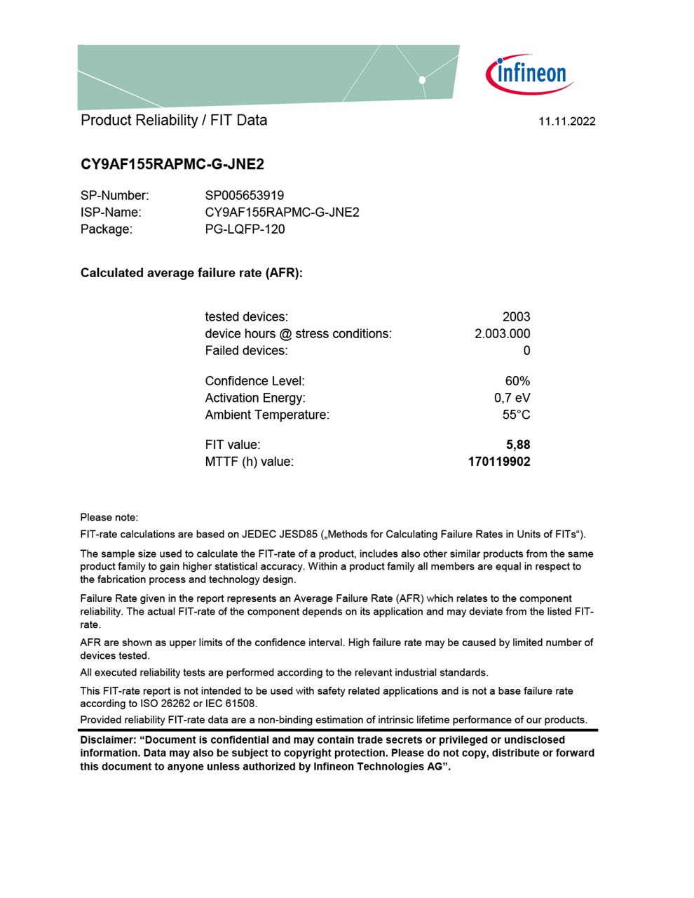 Background for thumbnail