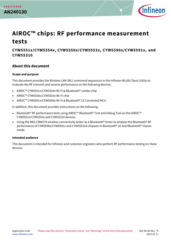 Background for thumbnail