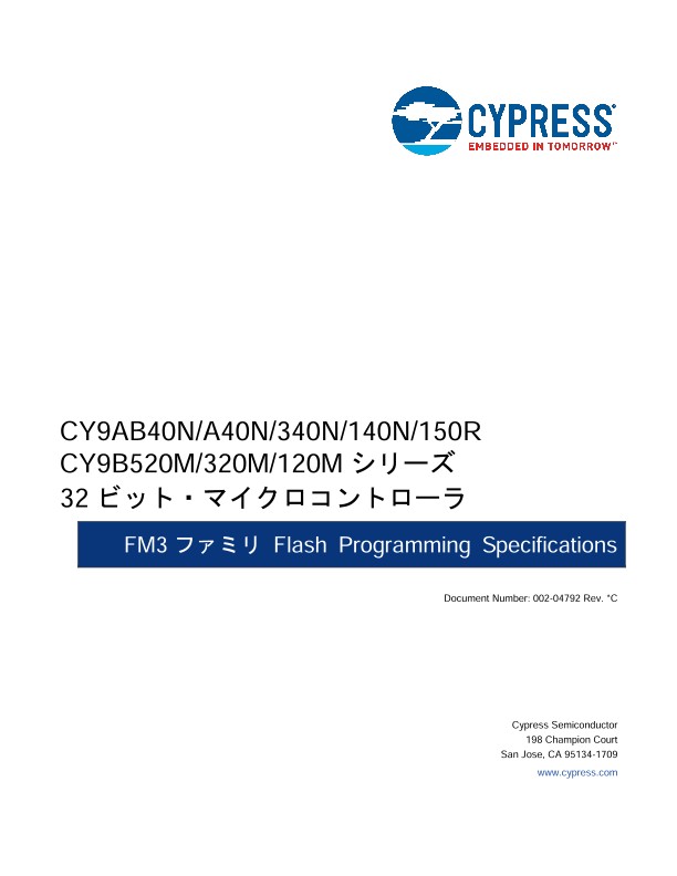 Background for thumbnail