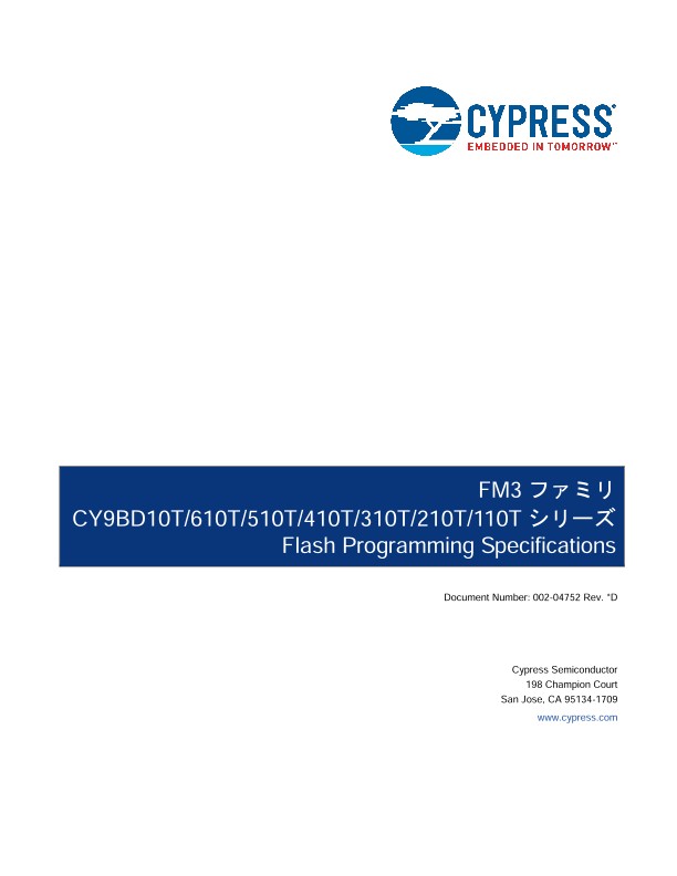 Background for thumbnail