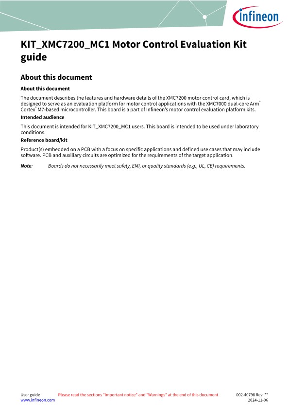 Background for thumbnail