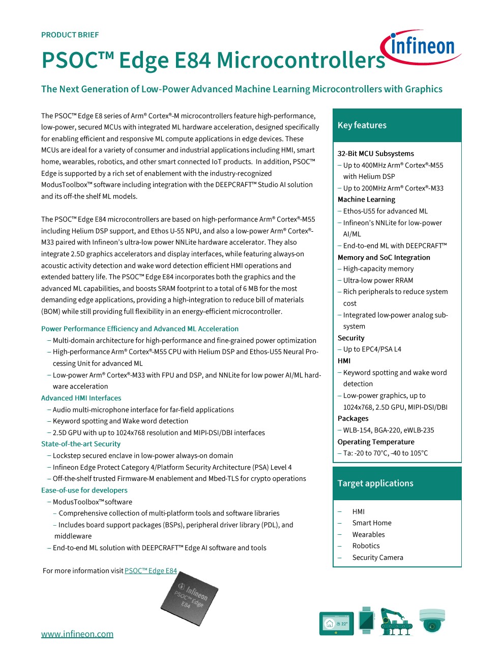 Background for thumbnail