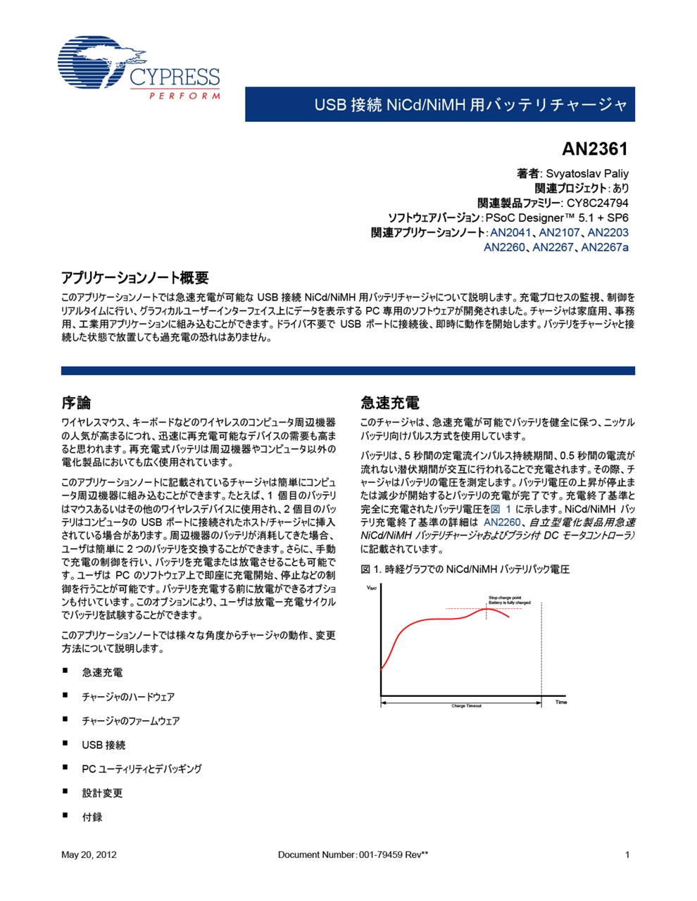 Background for thumbnail