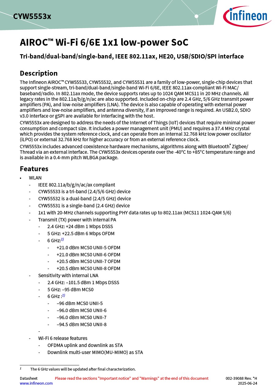 Background for thumbnail