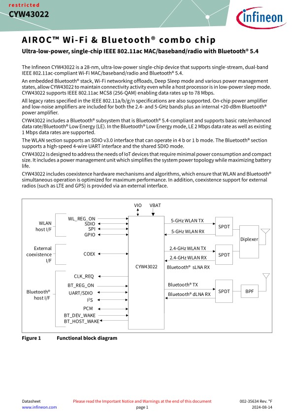 Background for thumbnail