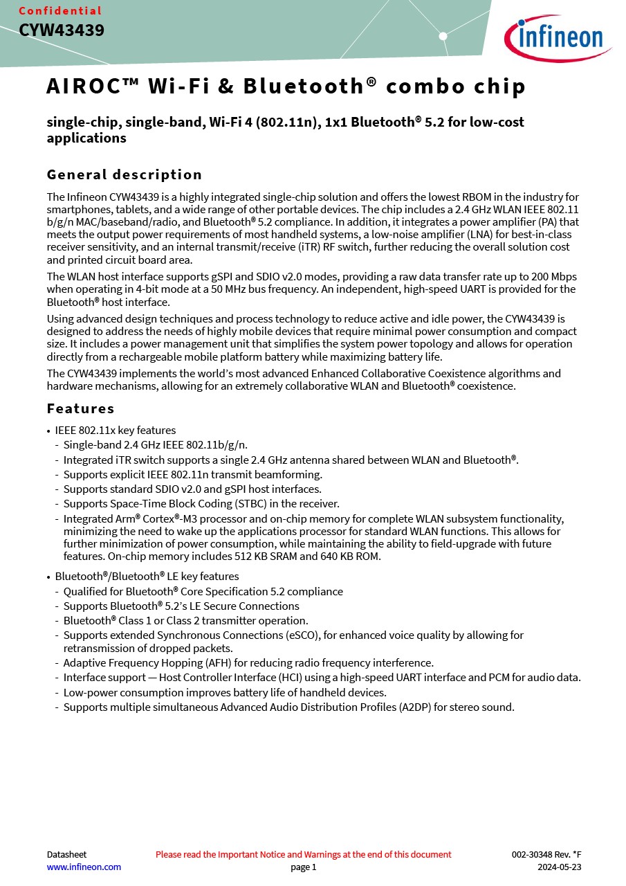 Background for thumbnail