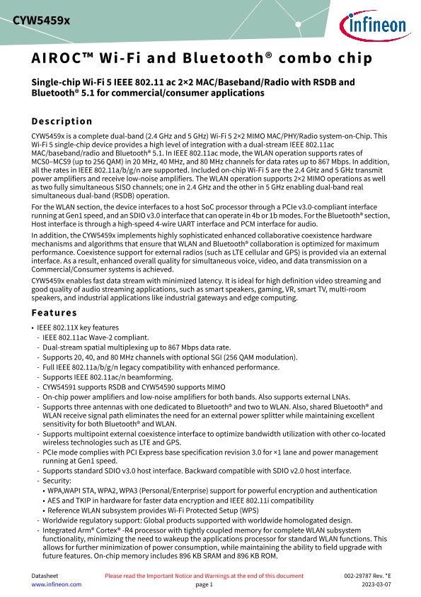 Background for thumbnail